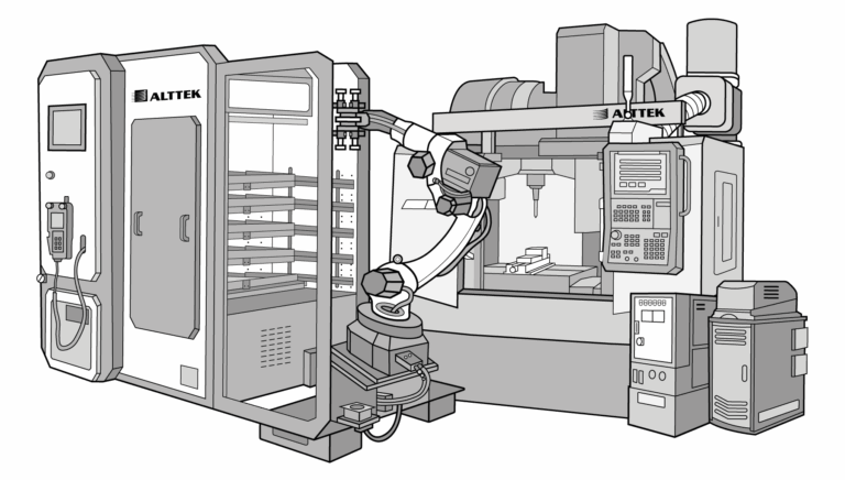 Sistema robótico de automatización